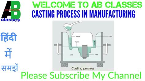 casting process types  casting process  hindi youtube