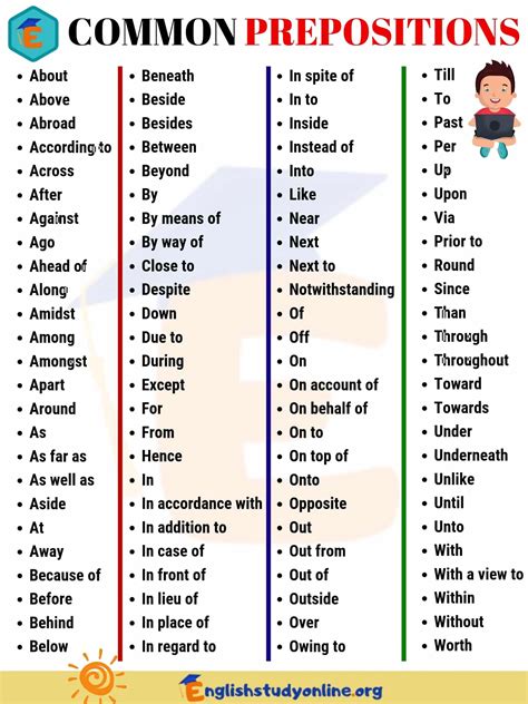 common prepositions  comprehensive list  english english study