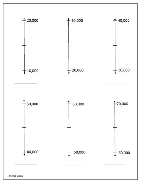 common core aligned rounding  vertical number lines ignited