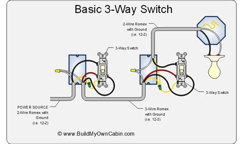 wiring    switch   switch wiring diagram schematic