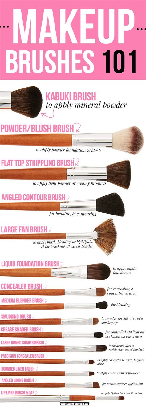 15 vanity planet makeup brushes and how to properly use