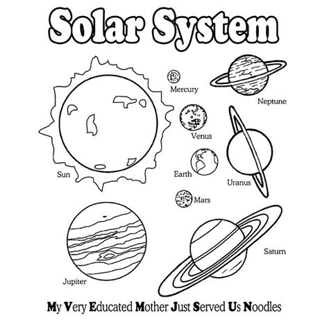 planet coloring pages    planets  planets coloring pages