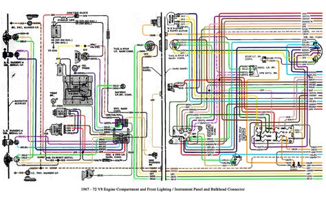 chevy truck instrument cluster wiring diagram complete   wiring diagrams bms