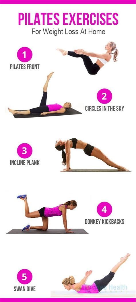 pin on pilates