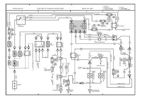 diagram  toyota tundra ac wiring diagram mydiagramonline