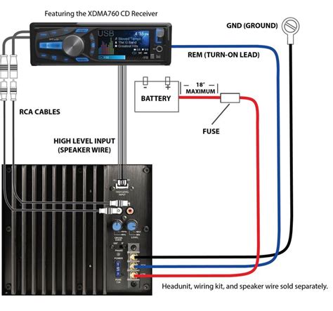 channel amp wiring schematic  wiring diagram car amplifier subwoofer wiring car audio