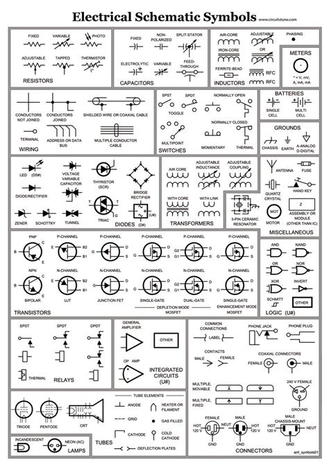 shane scheme wiring diagram symbols  downloaded film