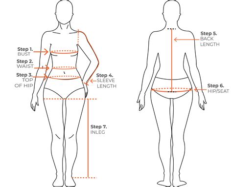 measuring guide