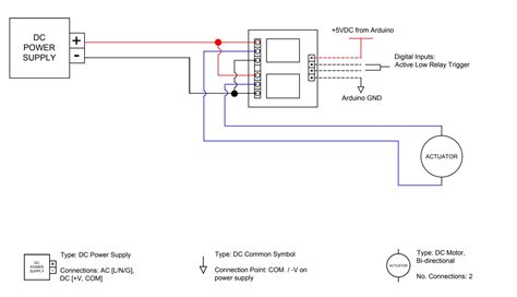 control linear actuators  relays hacksterio