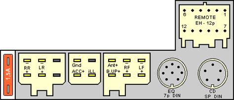 national car radio stereo audio wiring diagram autoradio connector wire installation schematic