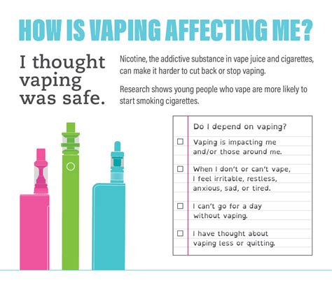 youth vaping support pathways infographic legacy  airway health