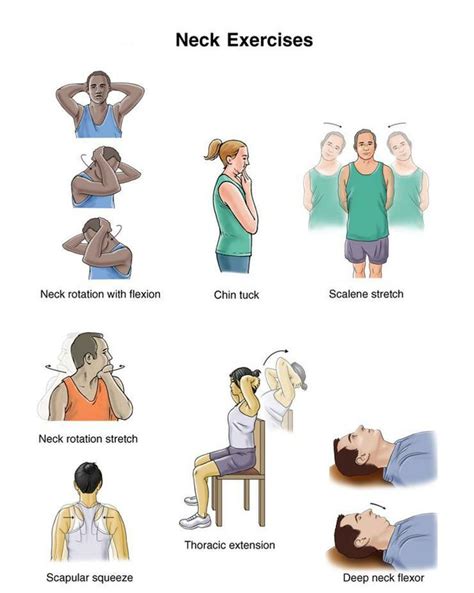 78 best images about neck stretches on pinterest physical therapy in