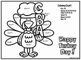 Multiplication Thanksgiving Number Color Ieps Abcs sketch template