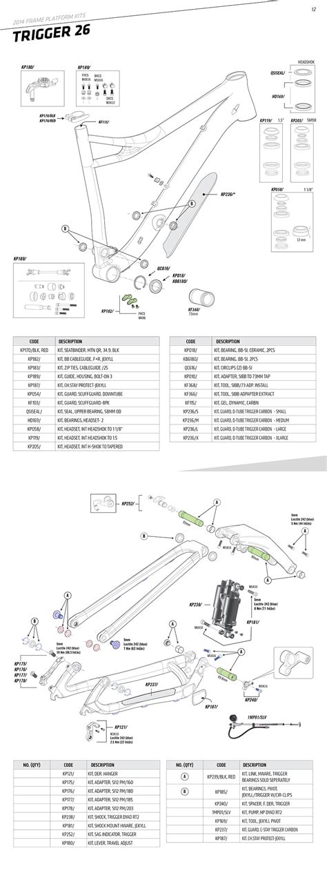 cannondale trigger  parts list  exploded diagram cannondalesparescom