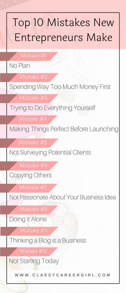 mistakes  entrepreneurs  pictures   images