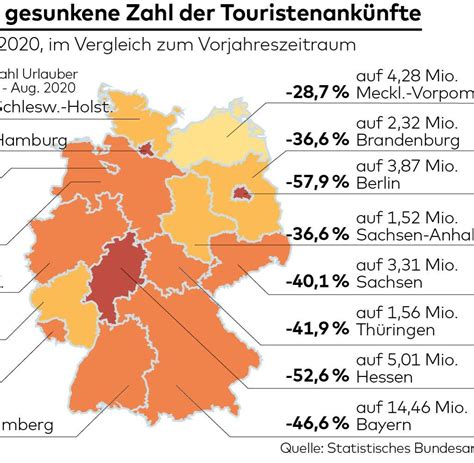 holidays   tourism developed  germany archyde