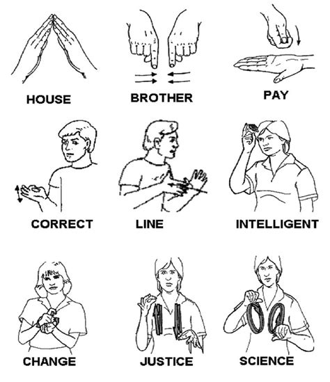 American Sign Language Words And Phrases