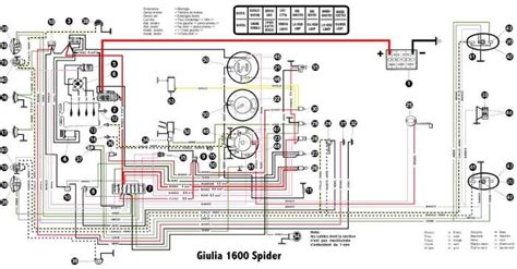 wiring diagram    alfa romeo graduate