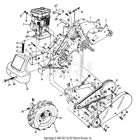 yard machine tiller parts diagram