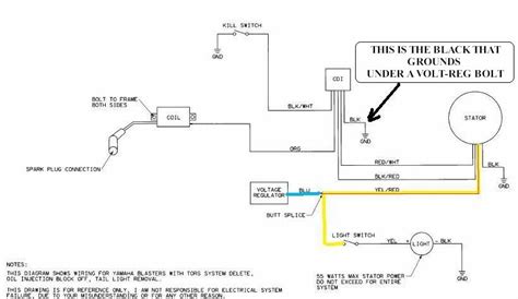 diagram  yamaha blaster  wiring diagram mydiagramonline