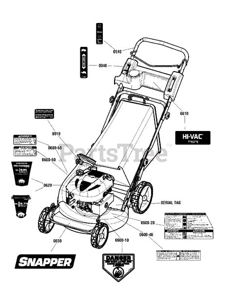 snapper    snapper  walk  mower hp decals parts lookup