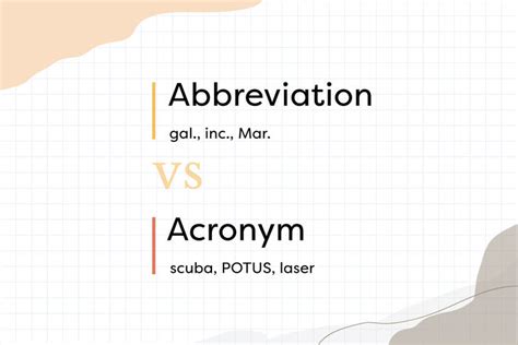 acronym  laser laser