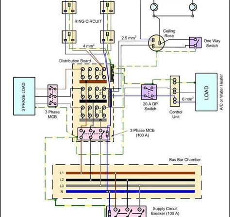 bayou  wiring diagram wiring diagram