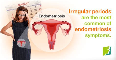 can endometriosis cause irregular periods menopause now
