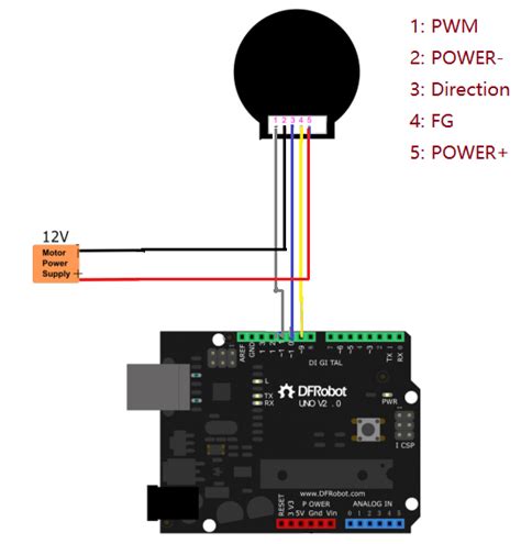 don t understand the arduino code to use jga25 2430 motor