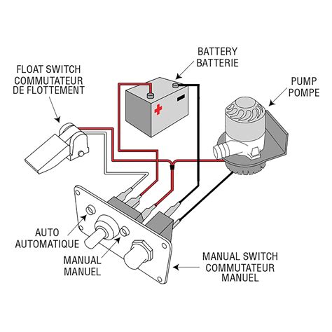 bilge pump switch wiring   switch wiring diagram schematic