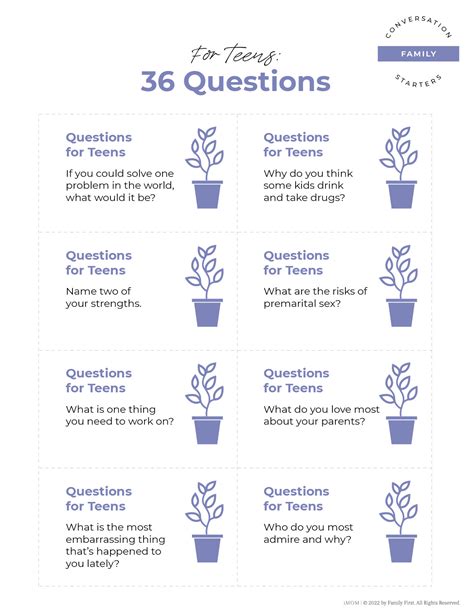 great conversation starters  families page    imom