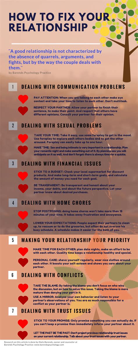 How To Fix A Relationship In Seven Ways