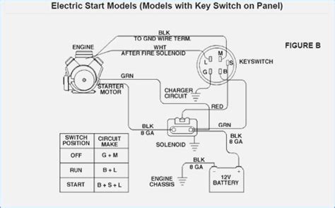 honda gx electric start wiring diagram