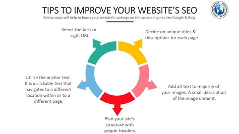 tips  improve  websites seo industry global news