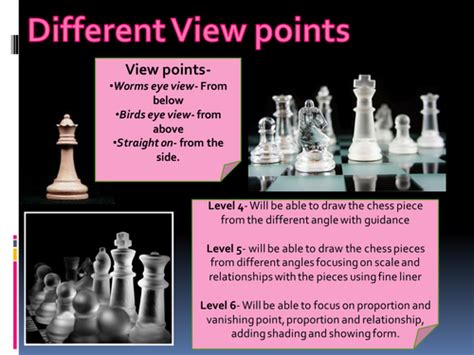 view points teaching resources
