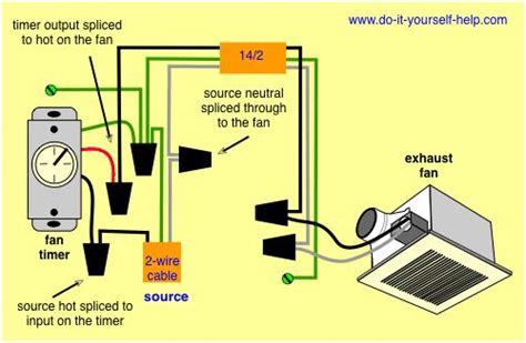 wiring diagram   bathroom exhaust fan timer electrical wiring ceiling fan wiring home