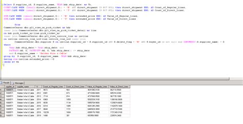 Solved Sql Stored Procedure Error Converting Data Type Varchar To