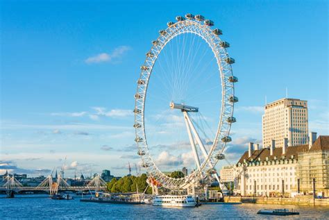 top family friendly attractions  central london