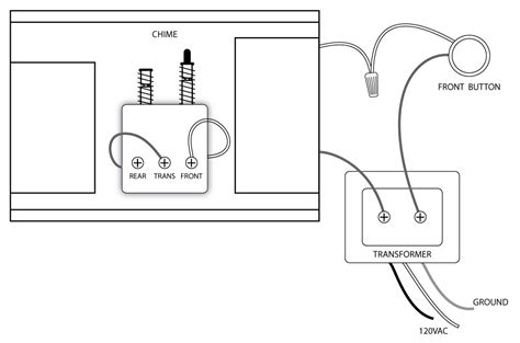 door bell wiring diagram wiring diagram