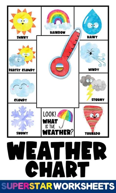 weather chart  kids  learn