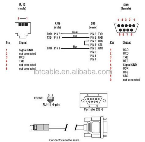 db female  rj wiring diagram