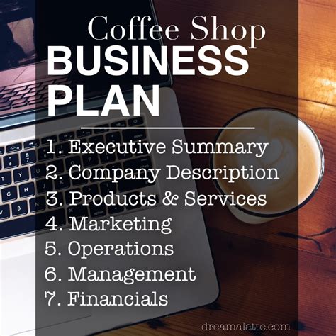 business proposal coffee shop business plan sample pics