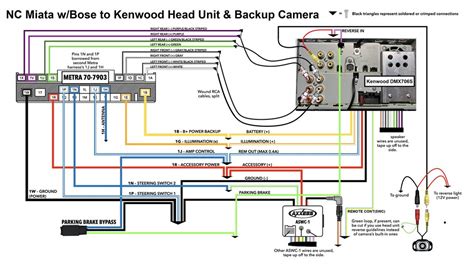 kenwood stereo wiring color diagrams