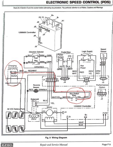 ezgo curtis  controller wiring diagram