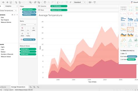 tableau   feature data mashups   management tools