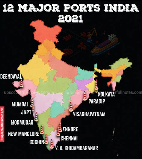 master  major ports  india  map upsc colorfull notes