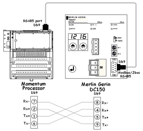 rs communication wiring diagram   momentum processor   merlin gerin digipact dc