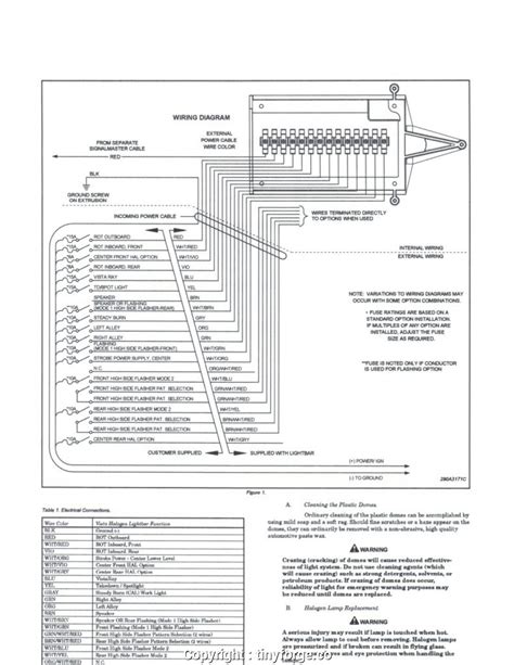whelen light bar wiring diagram wiring diagram