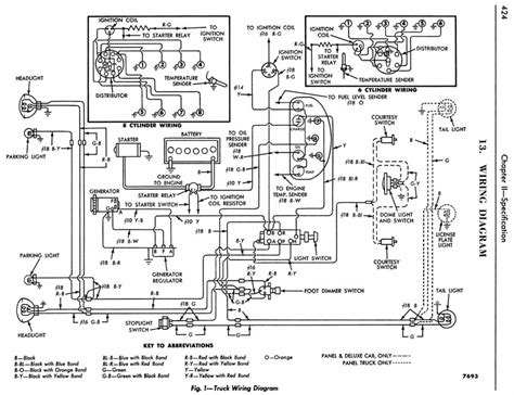 mercury comet  battery  solenoid turn key   interior light