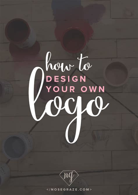 customize   logo